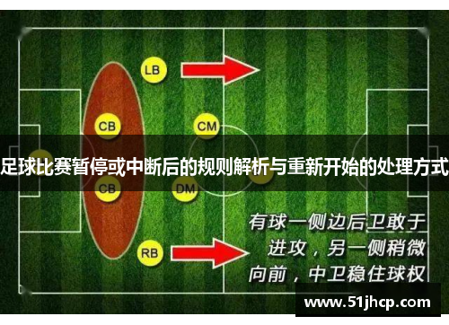 足球比赛暂停或中断后的规则解析与重新开始的处理方式